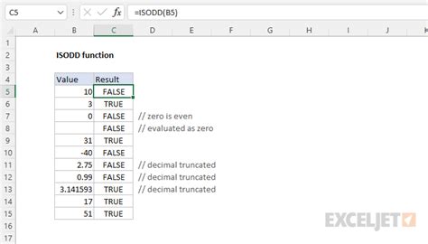 Excel ISODD Function .